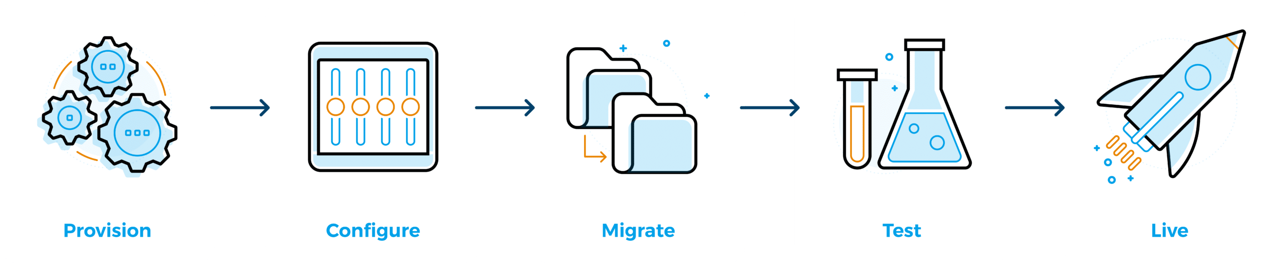 onboarding_05@5x (1) onboarding_05@5x (1)