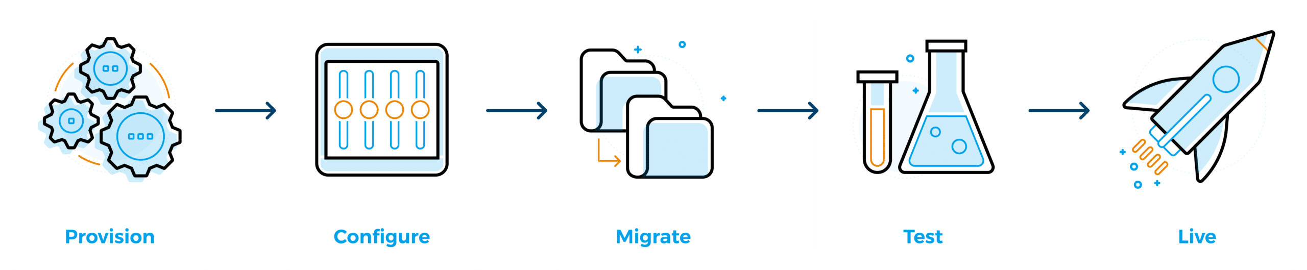 onboarding_05@5x (1)