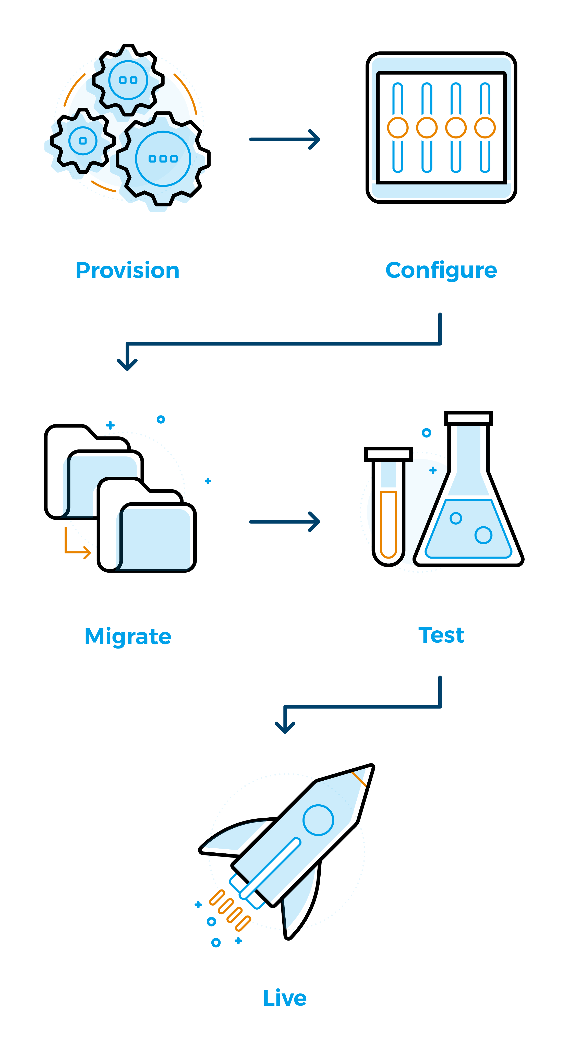 onboarding_mobile@2x (1)